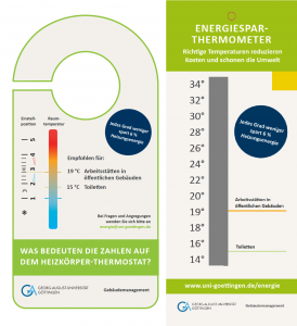 Energiesparen